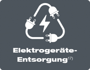 2025-Service-Icons_Elektrogeraeteentsorgung