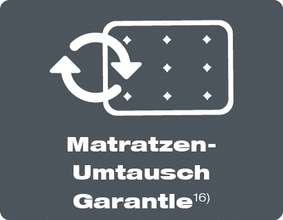 2025-Service-Icons_Matratzenumtauschgarantie