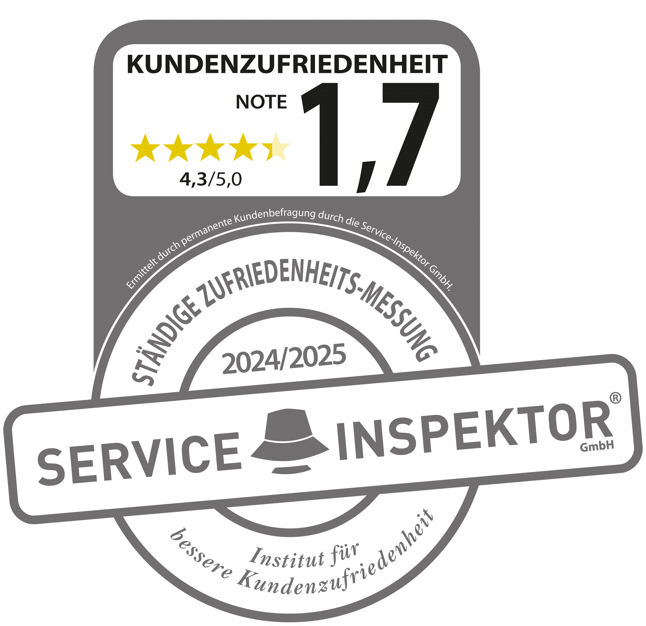 Service-Inspektor Auszeichnung Möbelhof